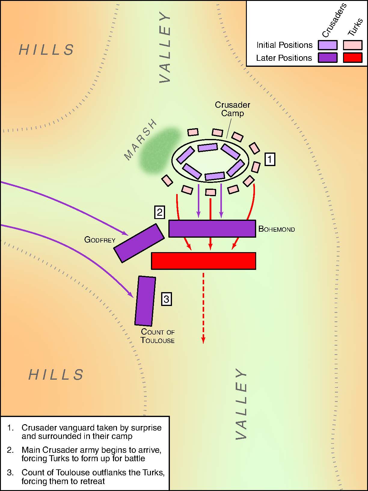 The Battle Of Dorylaeum plan By Gabriel Moss Dickinson College the-battle-of-dorylaeum-plan-by-gabriel-moss-dickinson-college